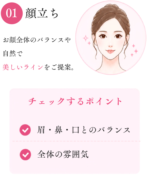 01 顔立ち。お顔全体のバランスや自然で美しいラインをご提案。チェックするポイント:眉・鼻・口とのバランス、全体の雰囲気。