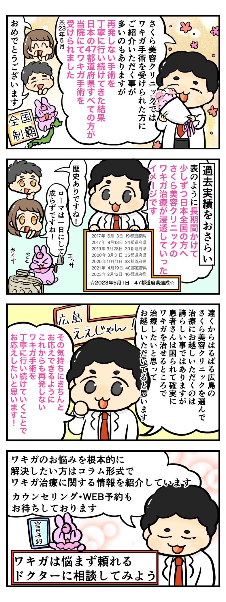 ついに日本全国47都道府県の方がワキガ治療を受けられました