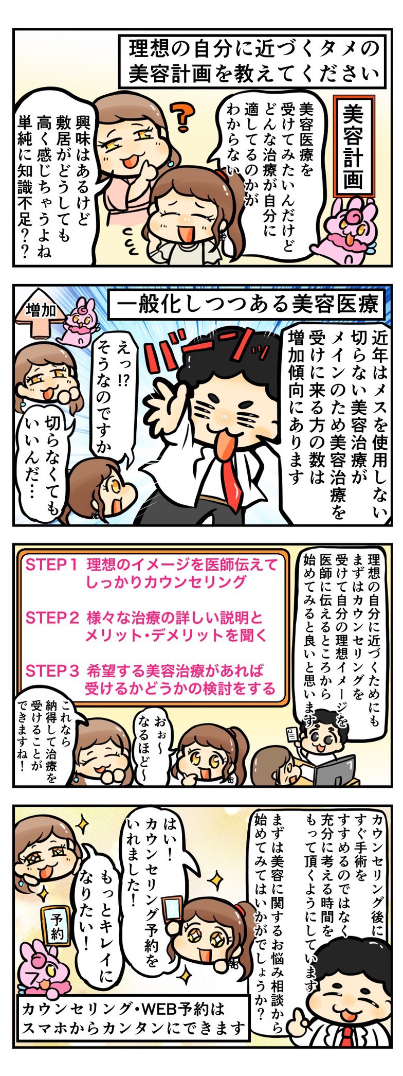 理想の自分になるタメの近道は美容医療！？