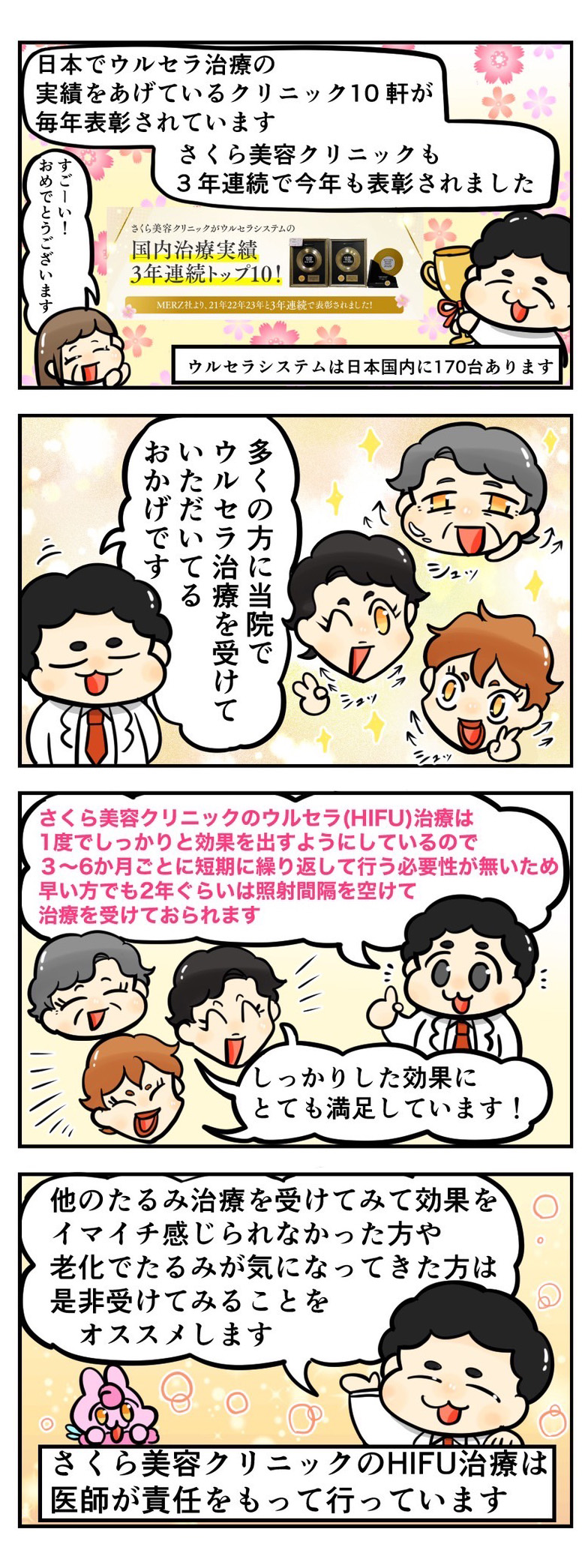 ウルセラ（ＨＩＦＵ）で3年連続表彰されました