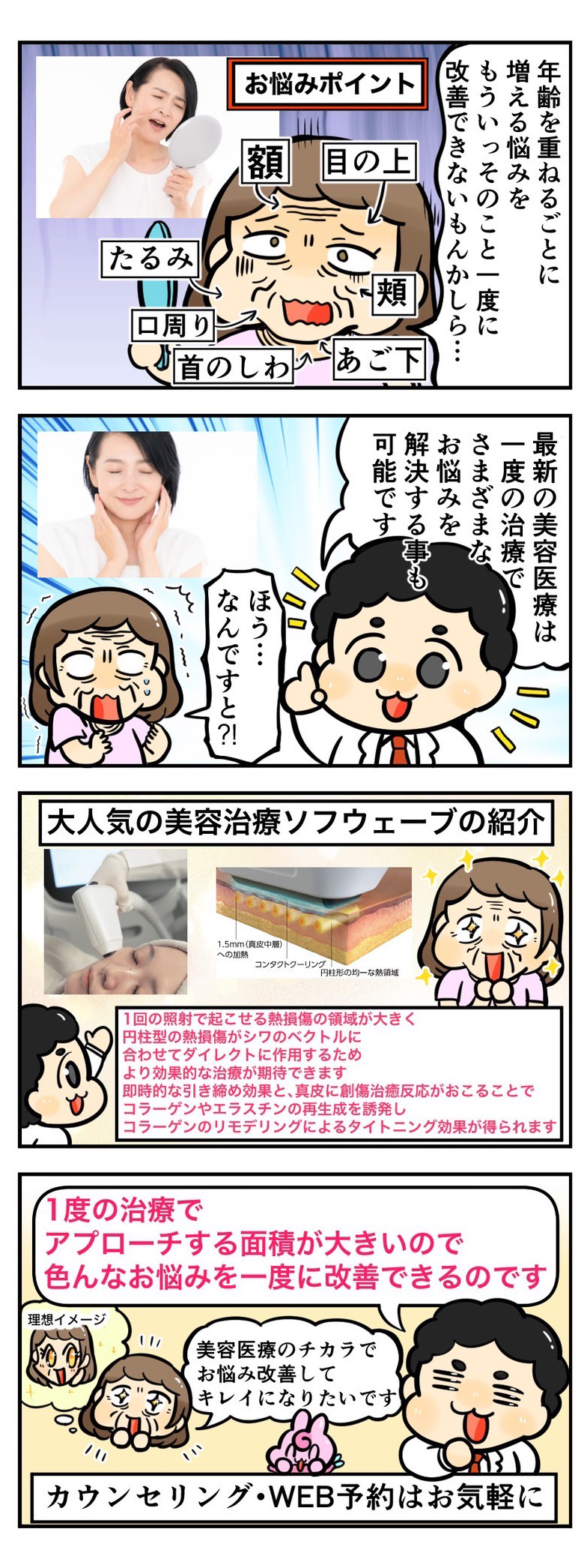 色々なお悩みを美容治療で一度に改善したい
