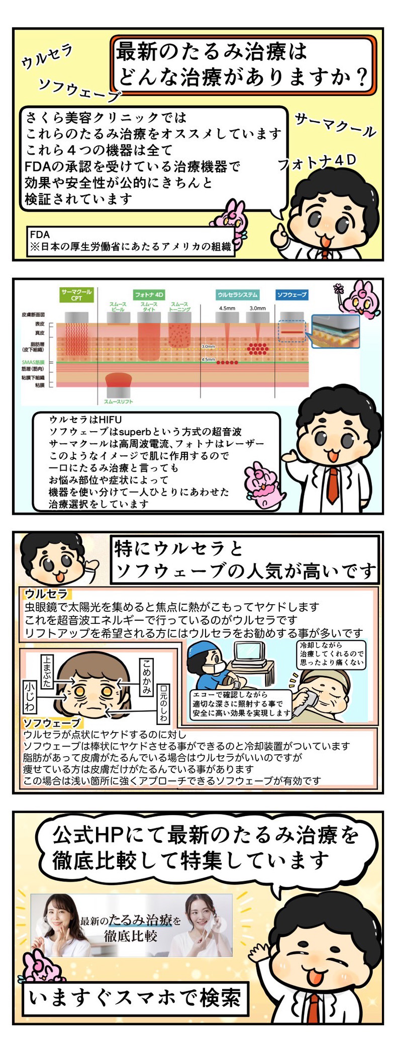 最新のたるみ治療について詳しく知りたい
