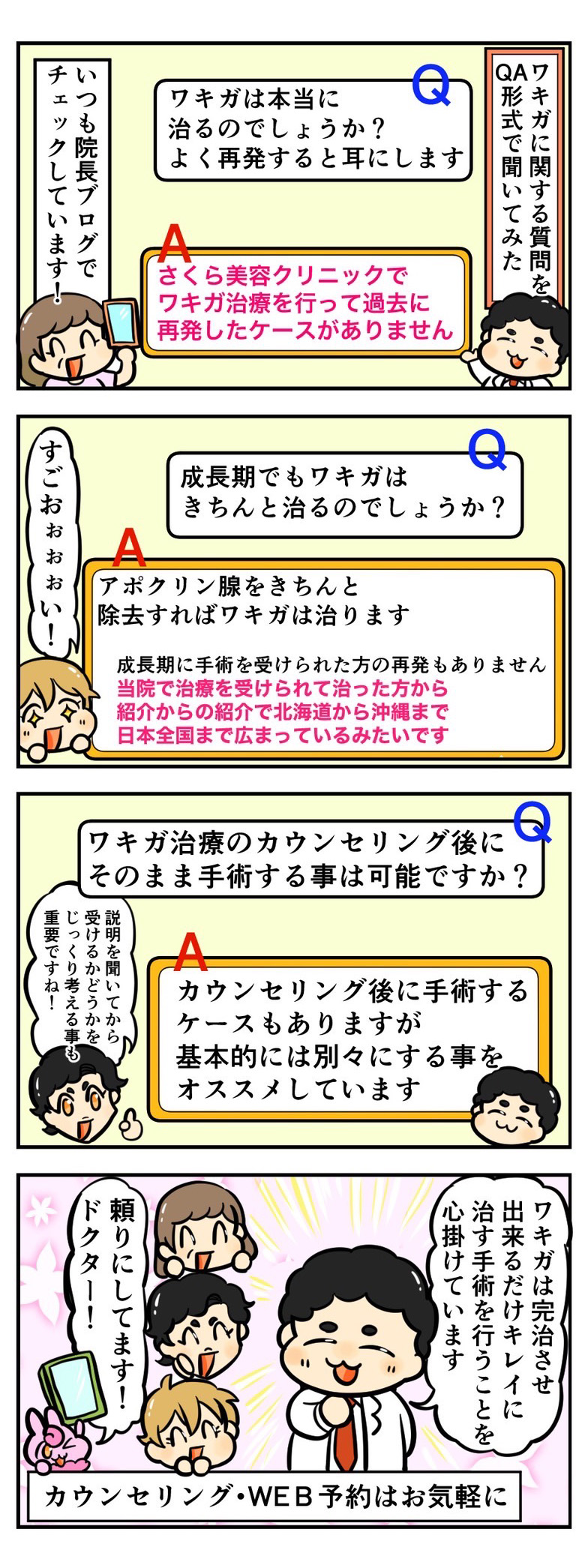 ワキガの質問をQA形式で聞いてみた