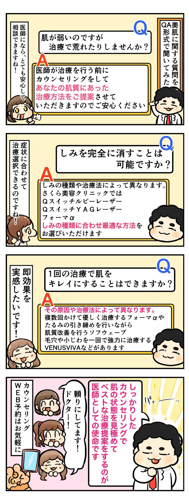美肌の質問をQA形式で聞いてみた