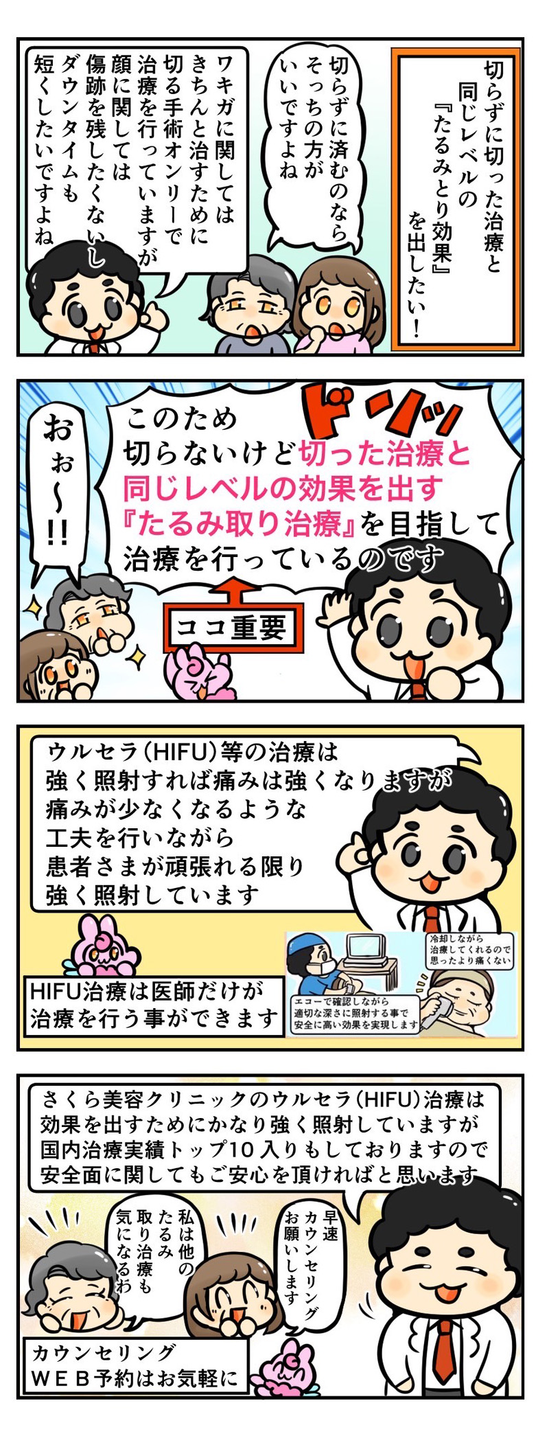 切らずに切った治療と同じレベルの“たるみ取り効果”を出したい！