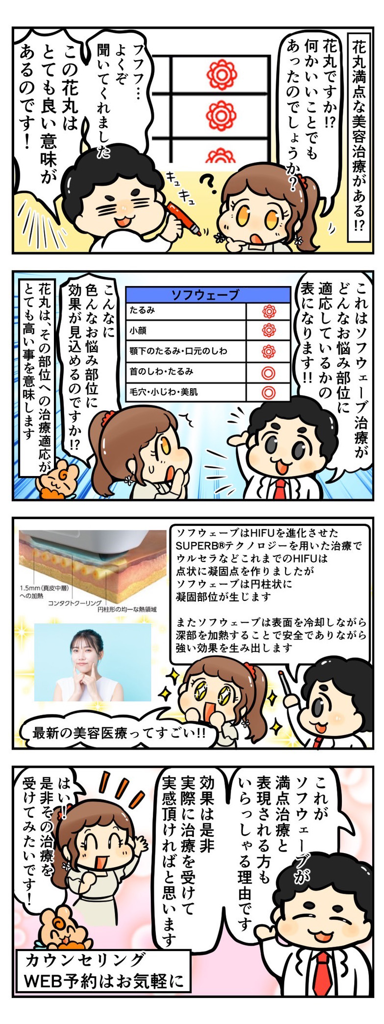 どのお悩み部位にも花丸満点に改善できる美容治療がある