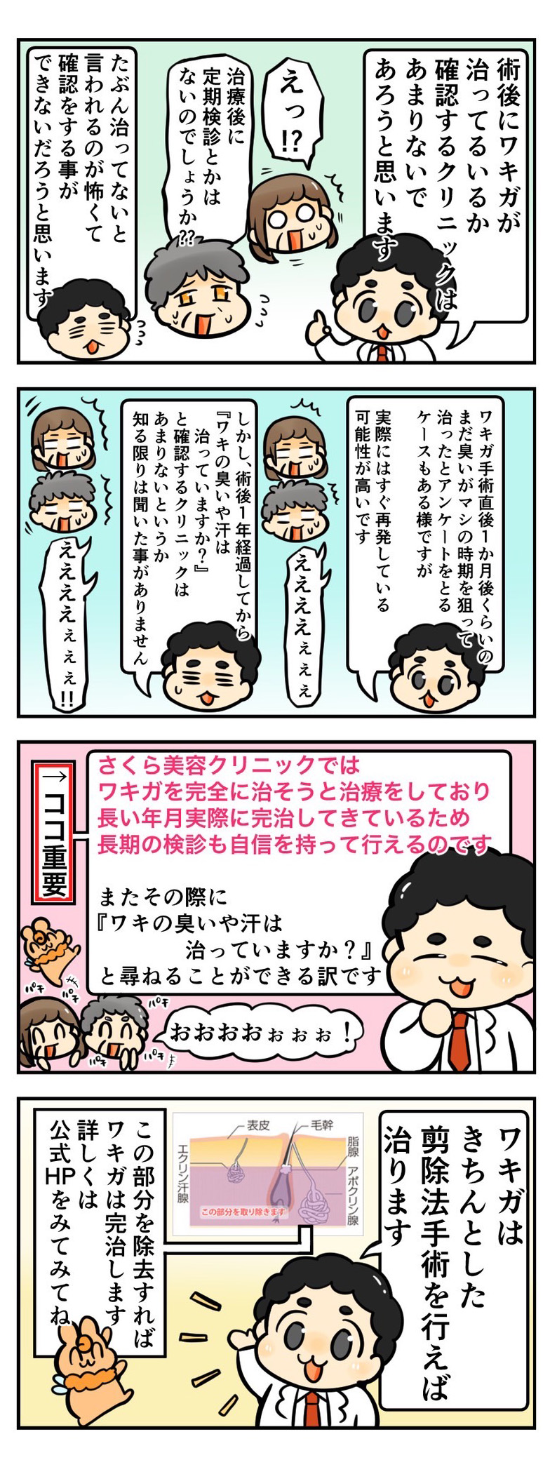 術後にワキガはなおっていますか？と確認するクリニックはあまりない