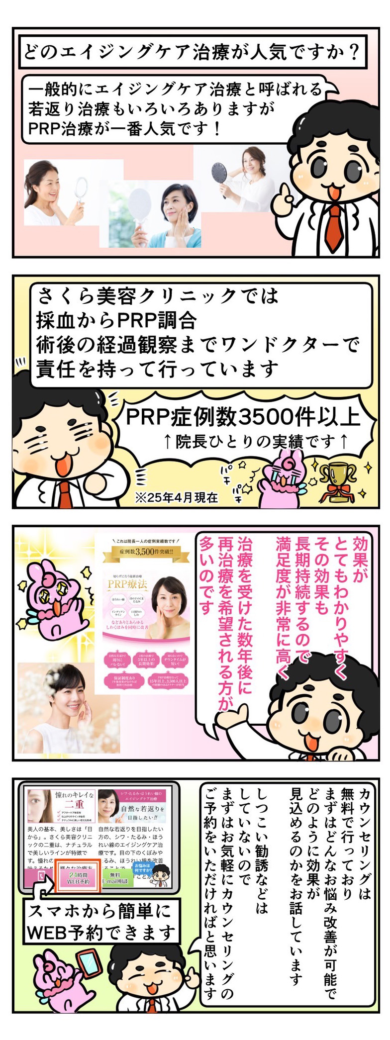 ＰＲＰ治療の実績が院長1人で3500件以上！