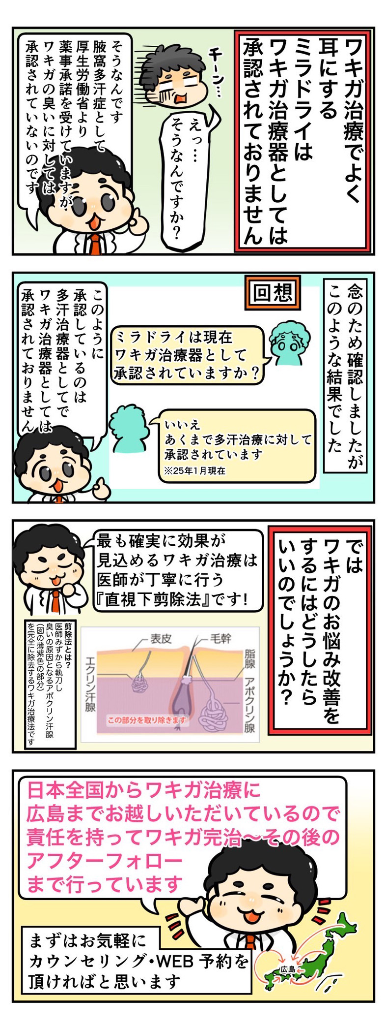 ミラドライはワキガ治療機器としては承認されていない