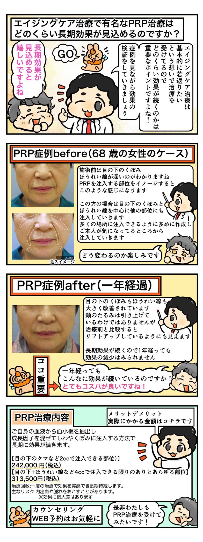 PRP治療はどのくらい長期効果を見込めるの？