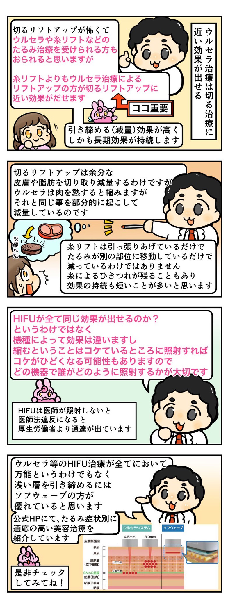 ウルセラ治療は切る治療に近い効果が出せる