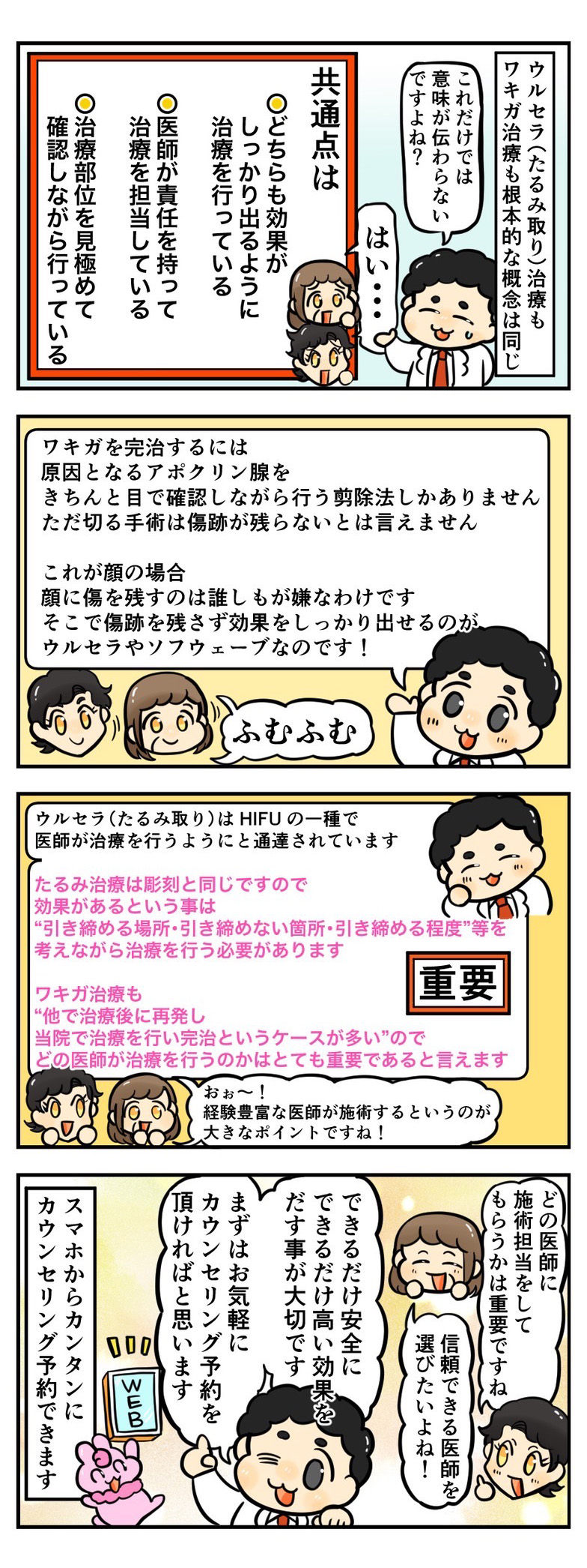 たるみ治療もワキガ治療も根本は同じです