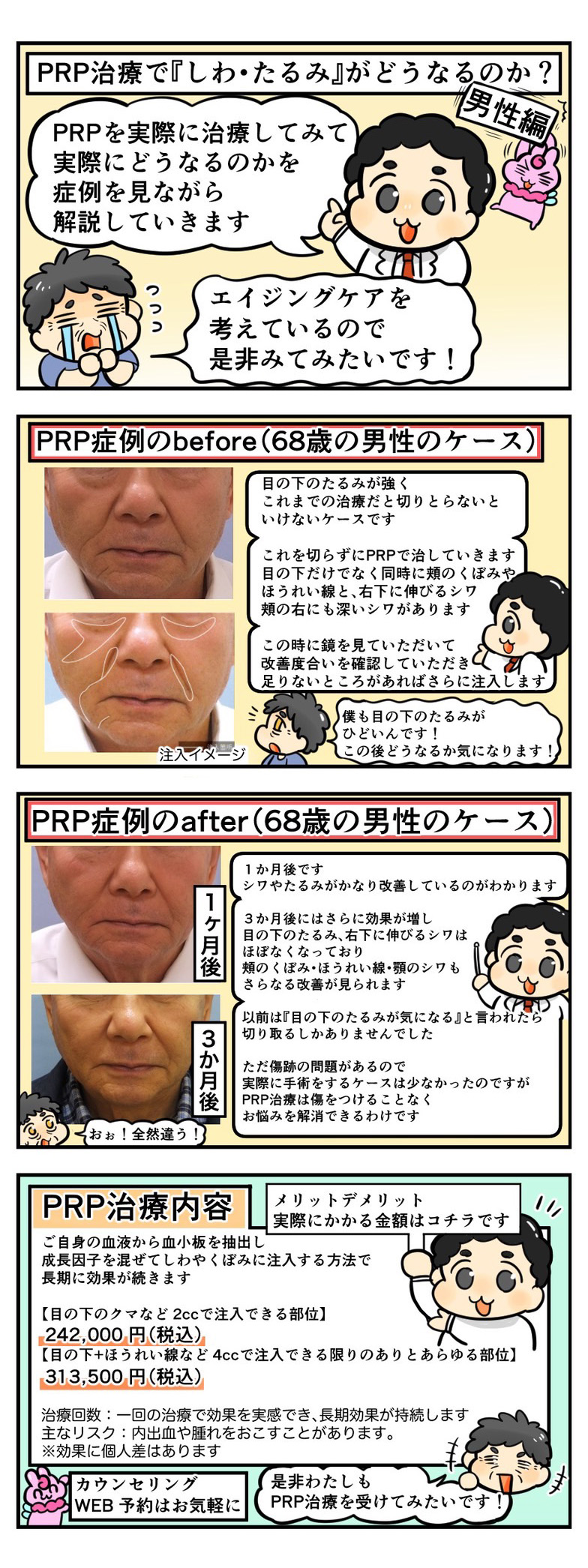 PRPでどのように“しわ・たるみ”が治るのか？男性編