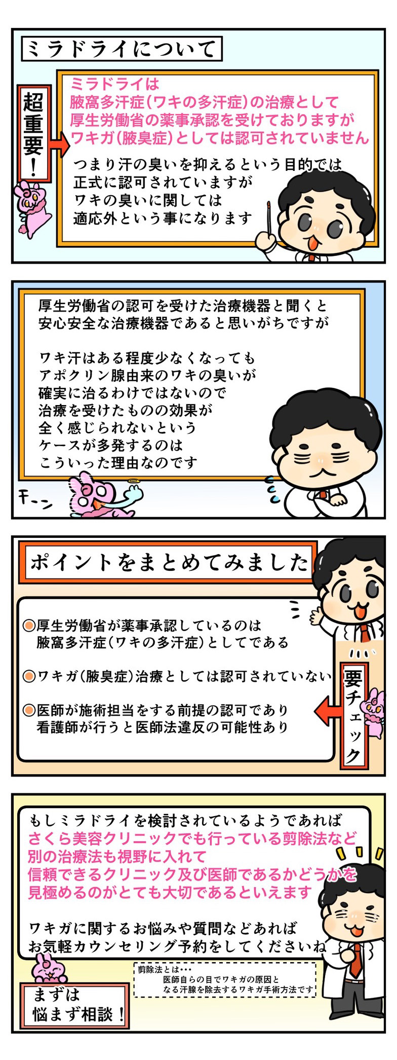 ミラドライはワキガ（腋臭症）治療としては認可されておりません
