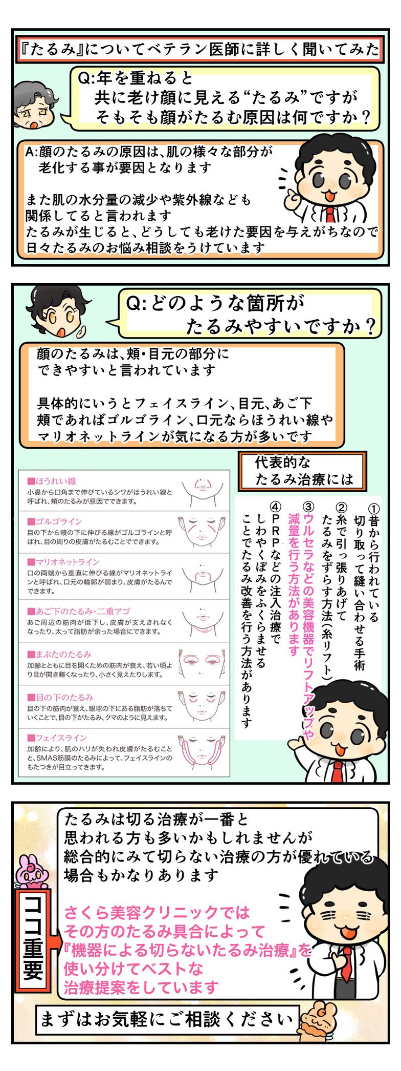 “たるみ”についてベテラン医師に聞いてみた