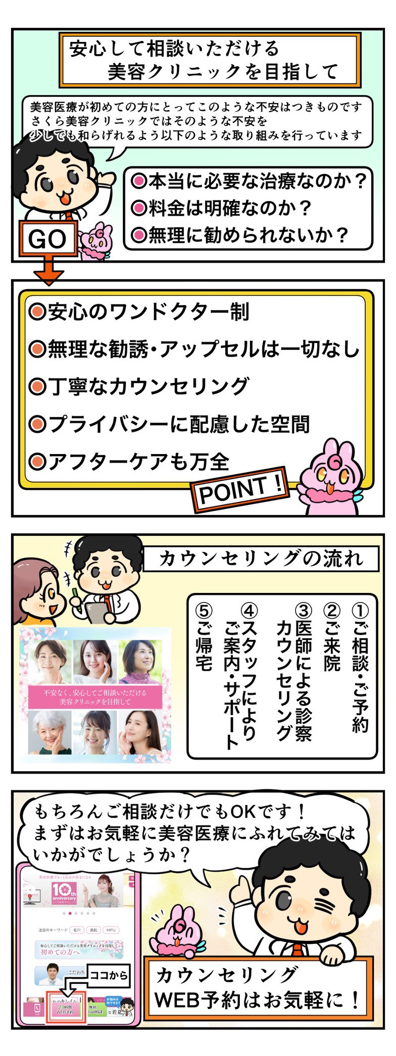 さくら美容クリニックより初めての方へ