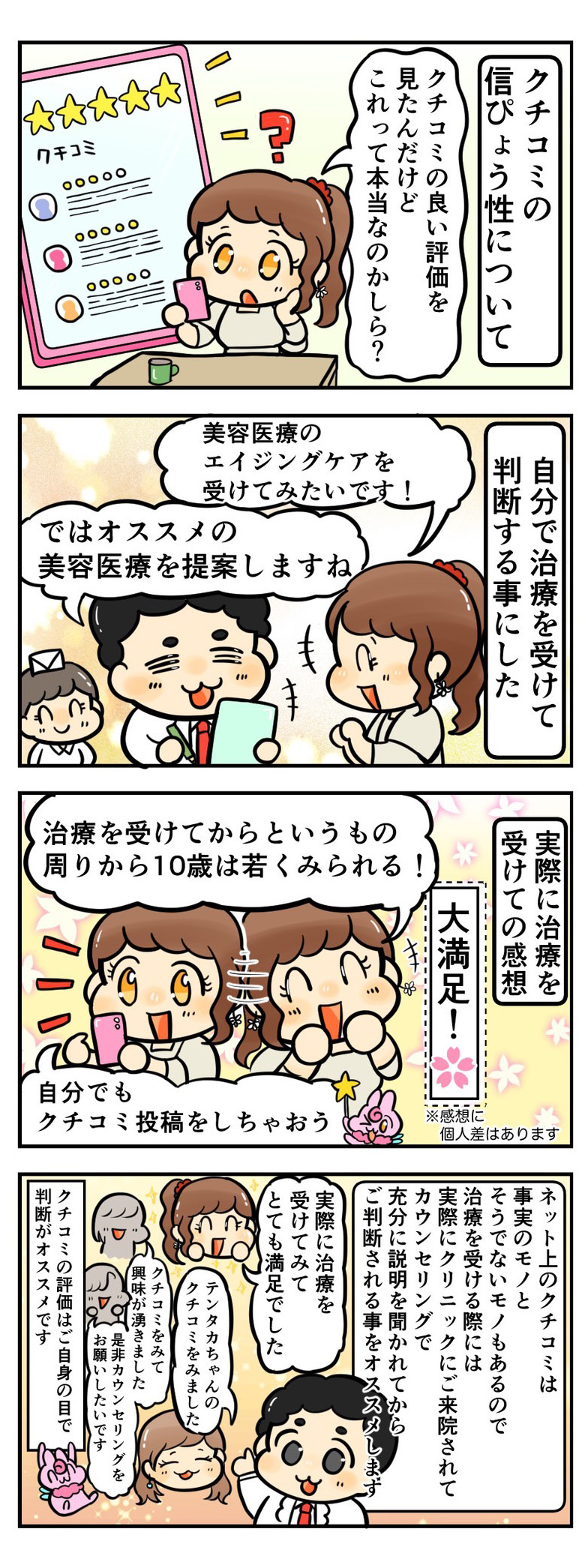 クチコミの信ぴょう性について