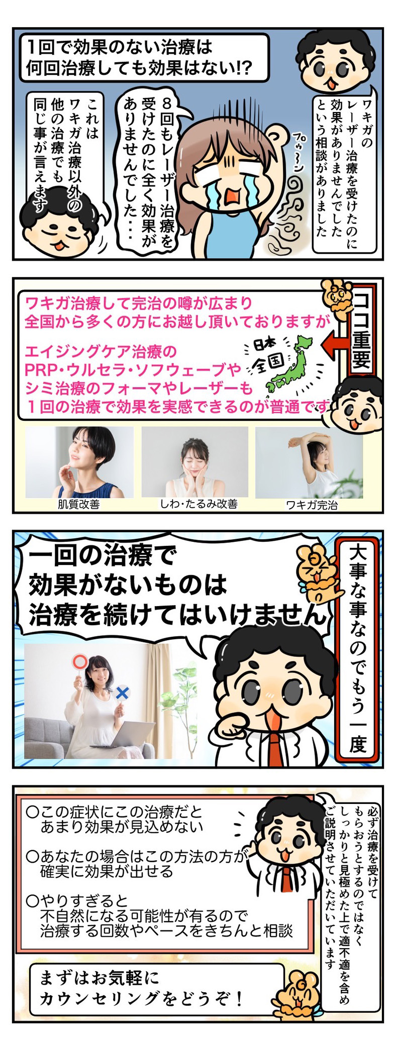 1回で効果の無い治療は、何回治療しても効果はありません
