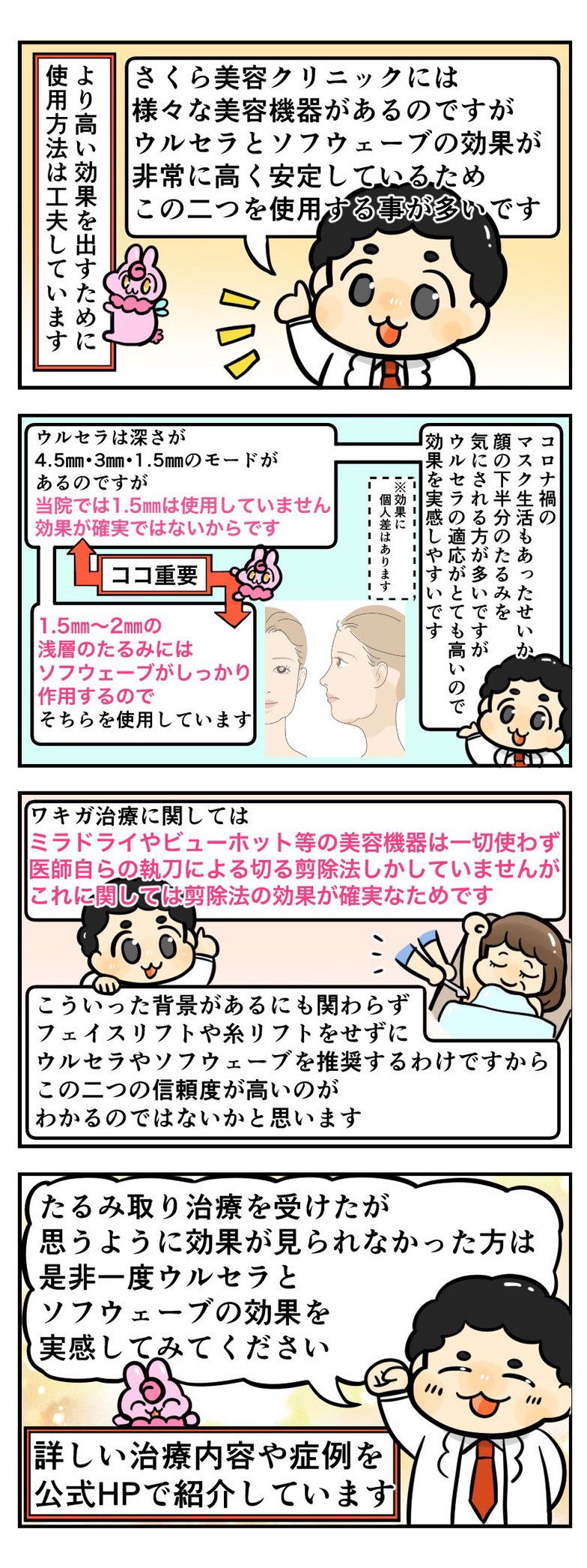 ウルセラ・ソフウェーブは効果が非常に安定しています